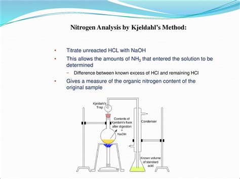 tkn total kjeldahl nitrogen|(PDF) An Overview of the Kjeldahl Method of Nitrogen .